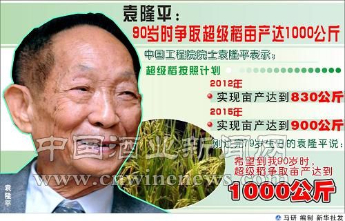 點擊放大