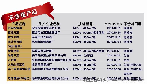 點擊放大