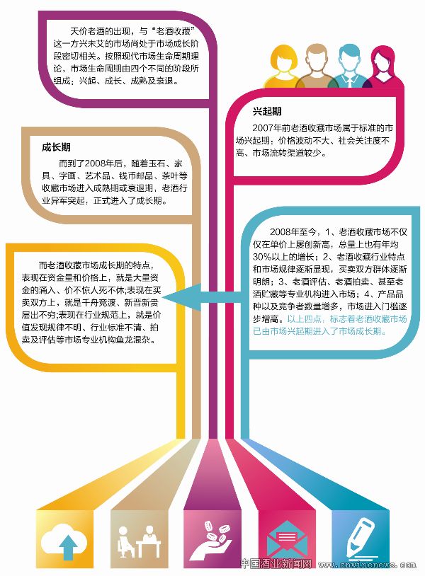 點擊放大