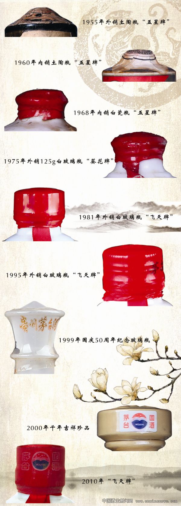 點擊放大