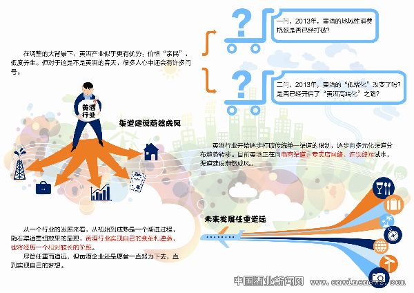 點擊放大