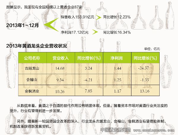 點擊放大
