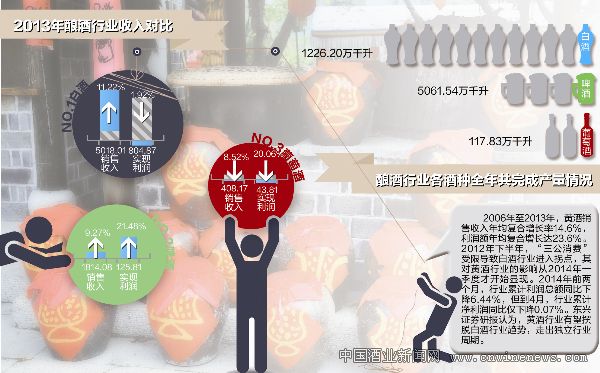 點擊放大