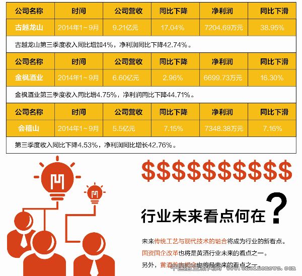 點擊放大
