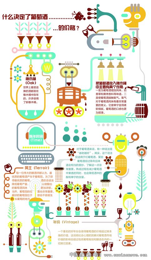 點(diǎn)擊放大