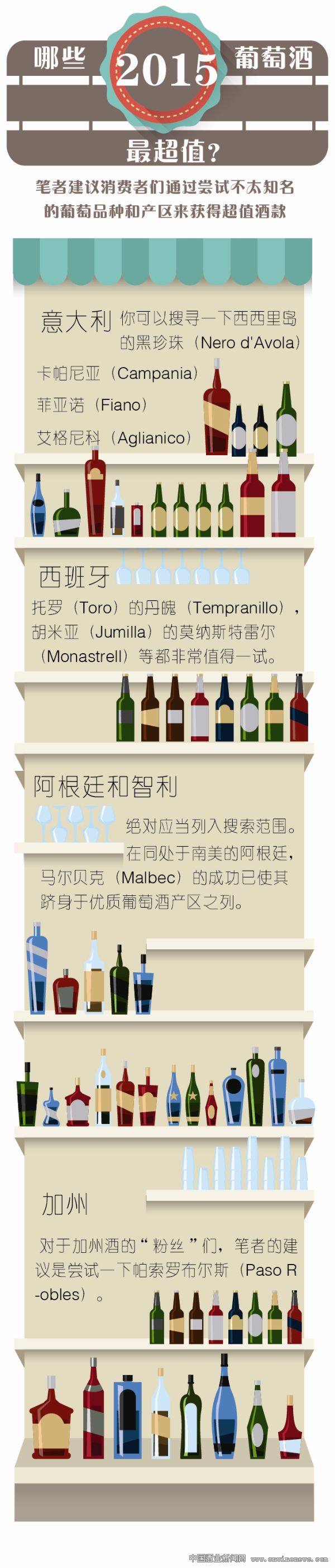 點擊放大