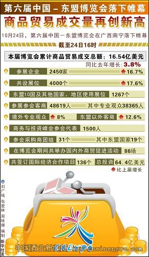 點擊放大