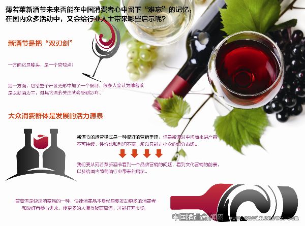 點(diǎn)擊放大