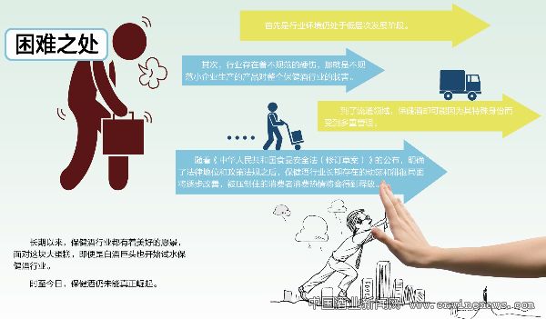 點擊放大