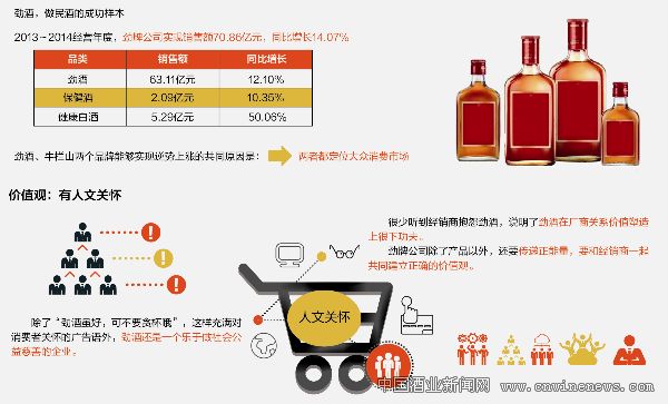 點擊放大