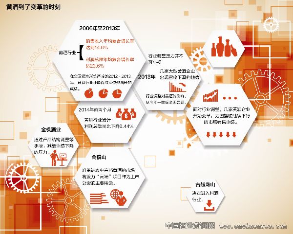 點擊放大