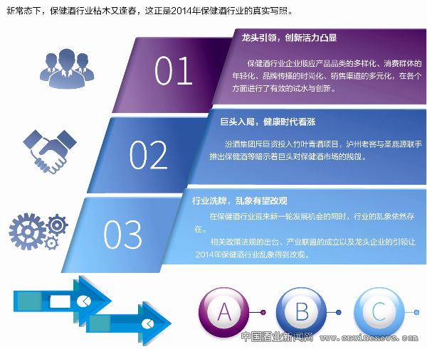 點擊放大