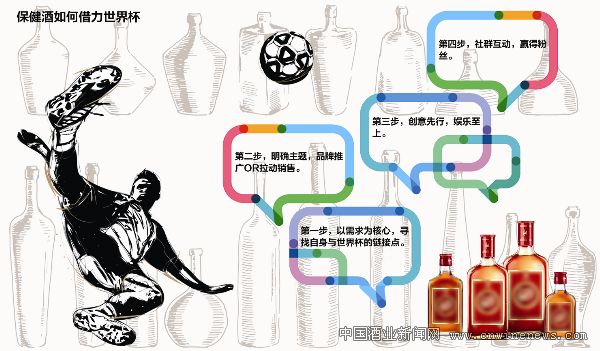點擊放大