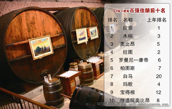 點(diǎn)擊放大