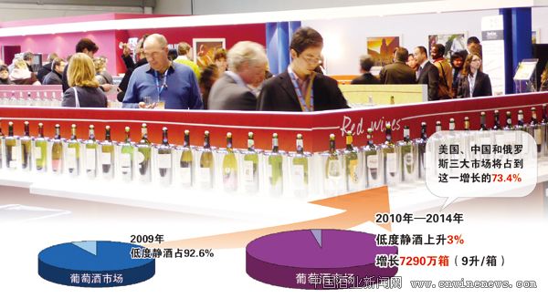 點擊放大