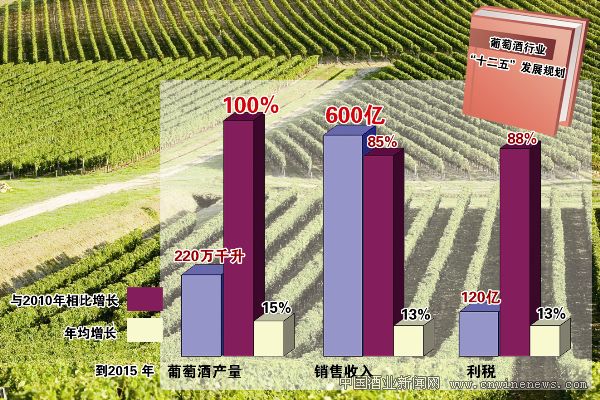 點擊放大