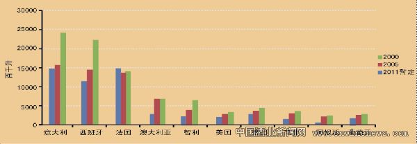 點(diǎn)擊放大