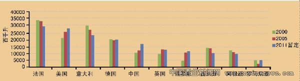 點(diǎn)擊放大