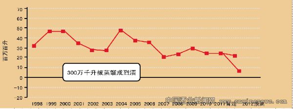 點(diǎn)擊放大