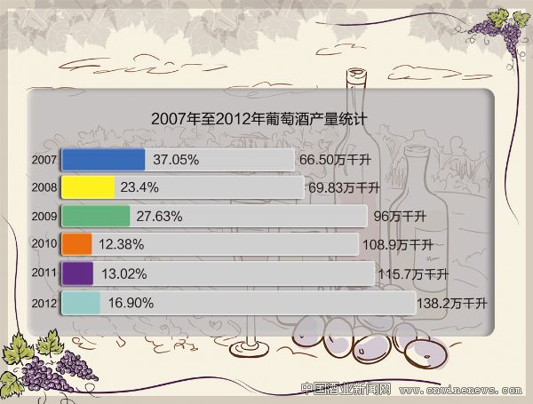 點(diǎn)擊放大