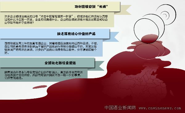 點擊放大