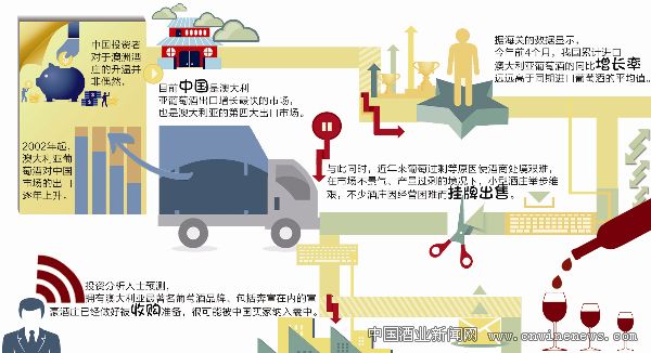 點擊放大
