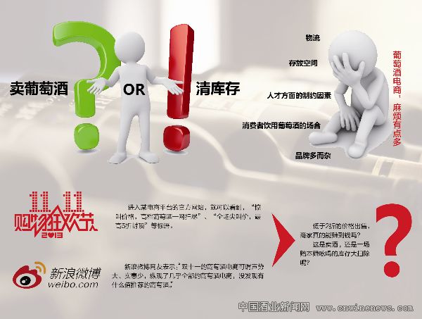 點擊放大