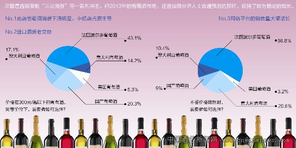 點擊放大