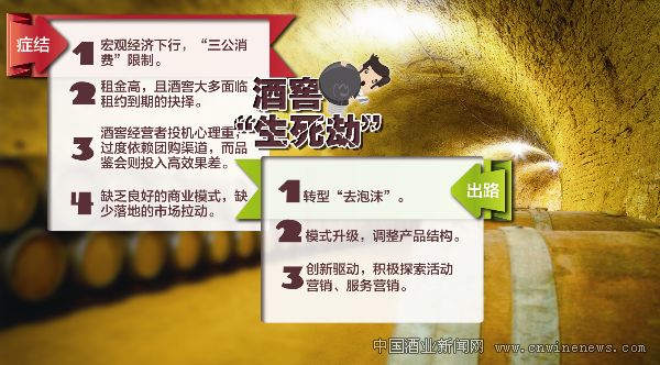 點(diǎn)擊放大