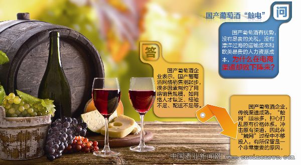 點擊放大