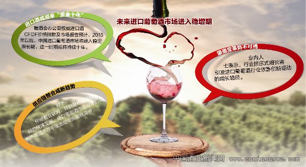 點擊放大