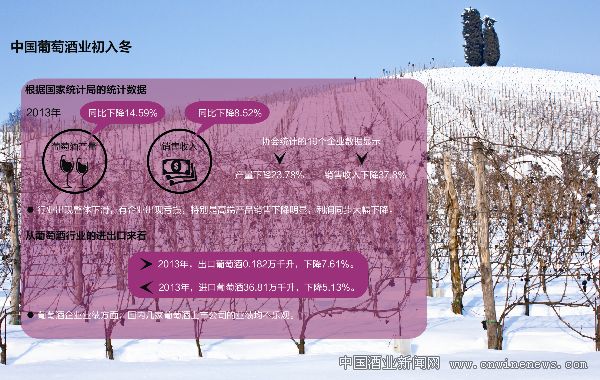 點擊放大