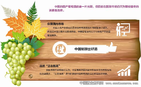 點擊放大