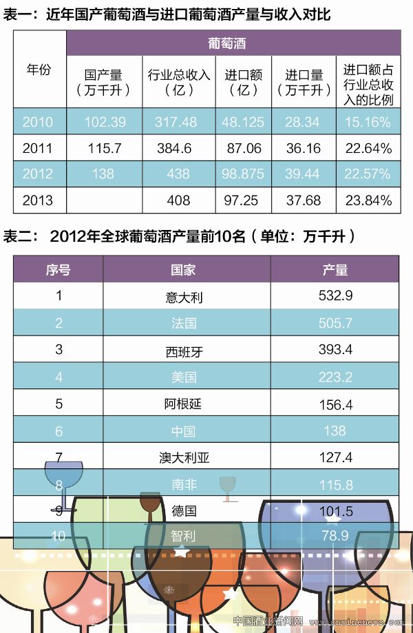 點擊放大