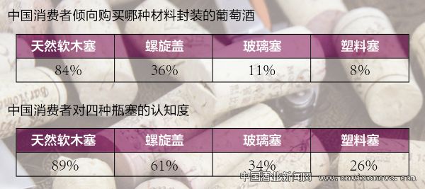 點擊放大