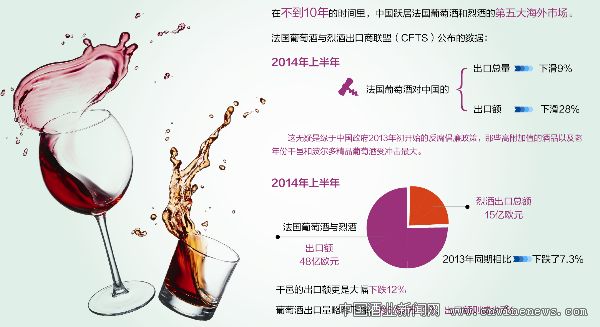 點(diǎn)擊放大