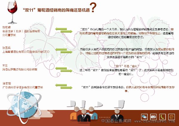 點擊放大