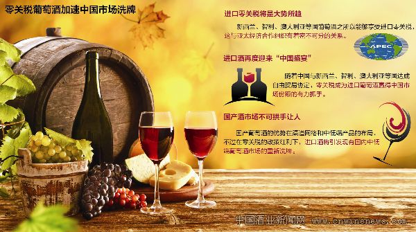 點(diǎn)擊放大