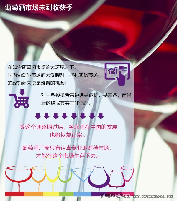 點(diǎn)擊放大