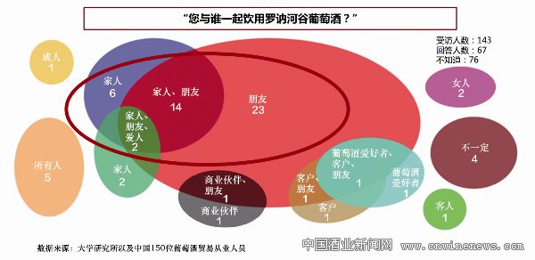 點擊放大