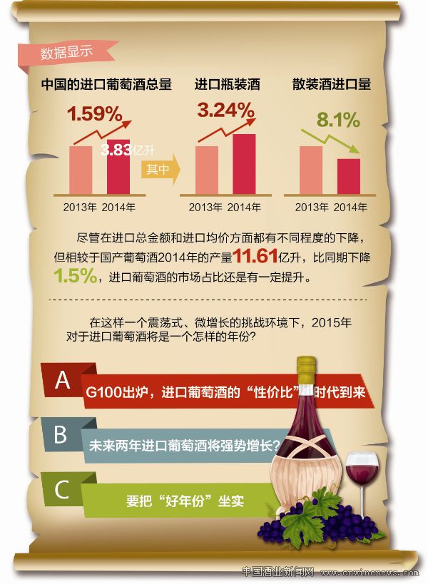 點擊放大
