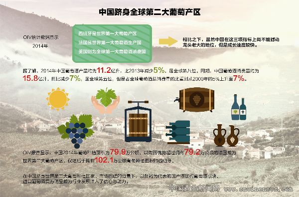 點(diǎn)擊放大