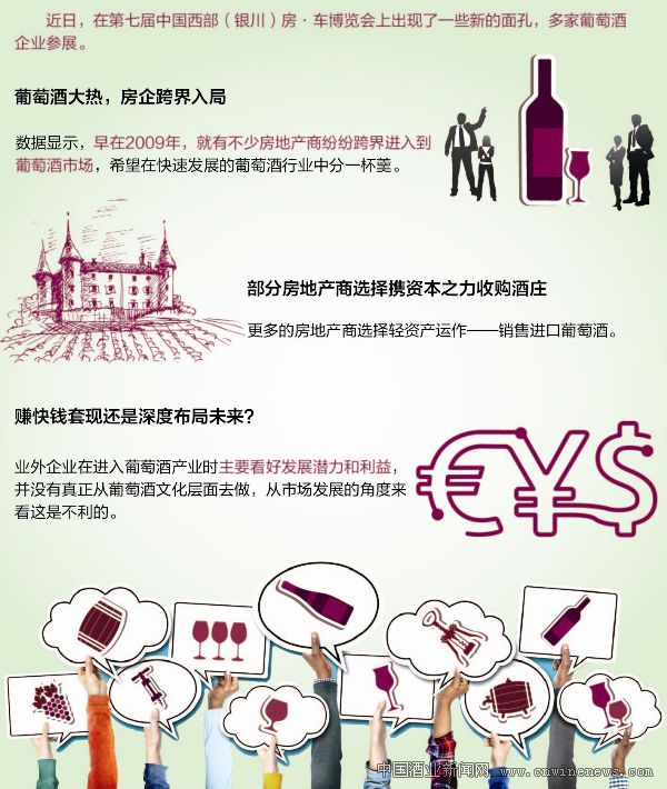 點擊放大