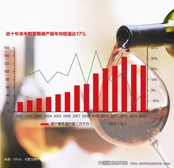 點(diǎn)擊放大