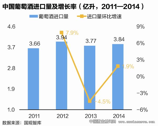 點擊放大