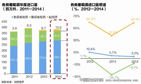 點擊放大