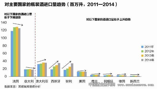 點擊放大
