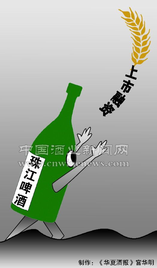點擊放大