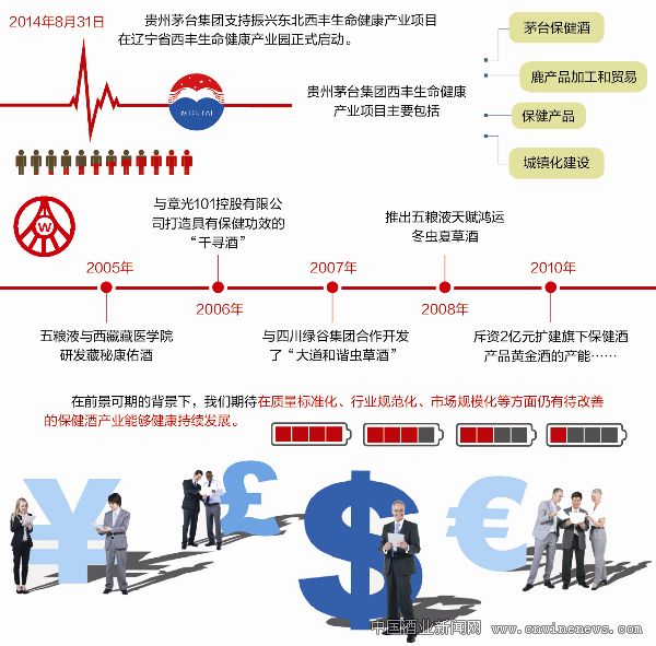 點擊放大