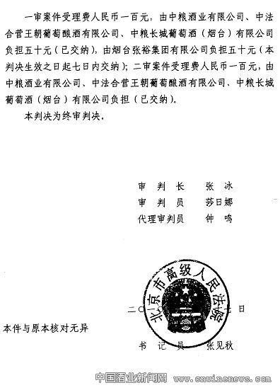 點擊放大